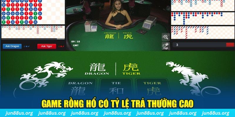 sumwin mơ nổ hũ đánh con gì