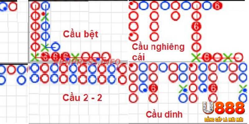 sumwin xổ số thừa thiên huế